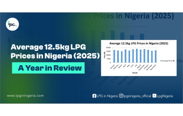 Average 12.5kg LPG Prices in Nigeria (2025): A Year in Review