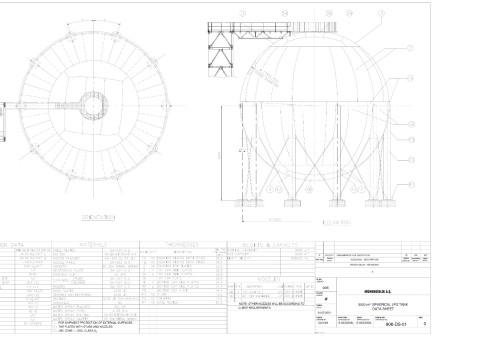 LPG GAS NEW SPHERIC TANK