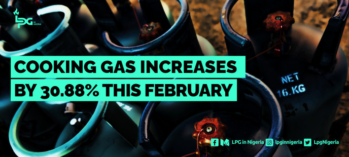 COOKING GAS INCREASES BY 30.88% IN FEBRUARY.