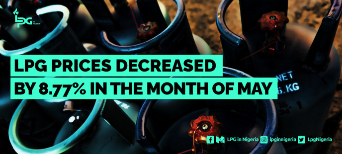 LPG PRICES DECREASED BY 8.77% IN THE MONTH OF MAY