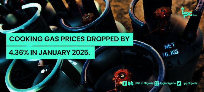 COOKING GAS PRICES DROPPED BY 4.36% IN JANUARY 2025.