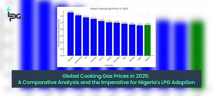 Global Cooking Gas Prices in 2025: A Comparative Analysis and the Imperative for Nigeria's LPG Adoption