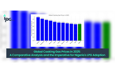 Global Cooking Gas Prices in 2025: A Comparative Analysis and the Imperative for Nigeria's LPG Adoption-LPG Blog