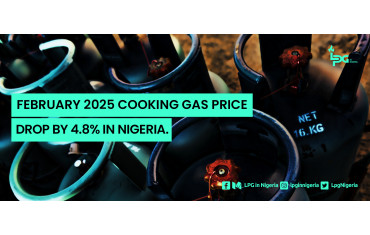 February 2025 Cooking Gas Prices drop by 4.8% in Nigeria.